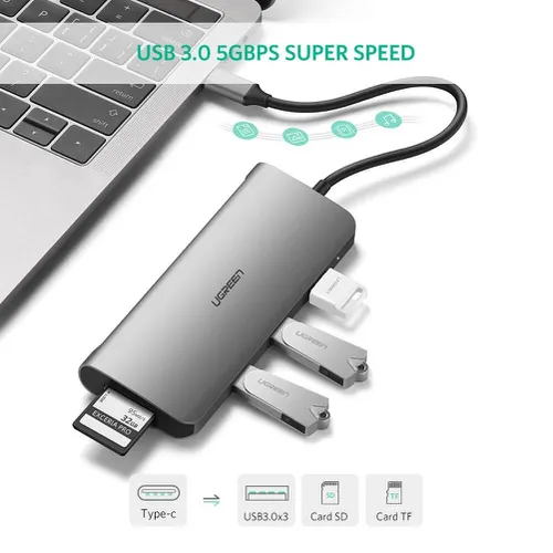 Bộ chuyển USB Type C to HDMI, VGA , USB 3.0 , LAN 1Gbps , Card Reader  Ugreen 40873