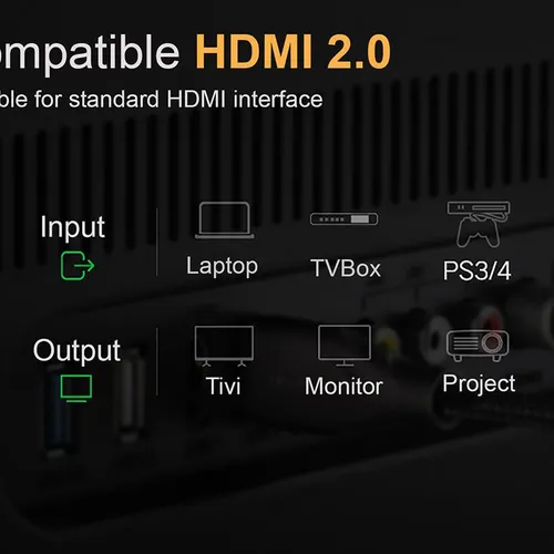 Cáp HDMI 2.0 Carbon 5m chuẩn 4K@60MHz Ugreen 50110