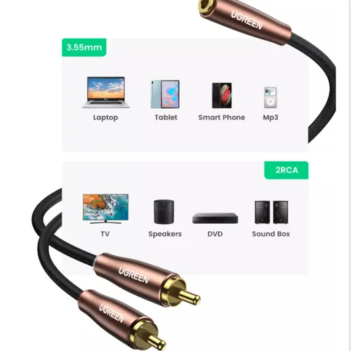 Cáp chuyển 3.5m cái sang 2 RCA dài 2m Ugreen 50131