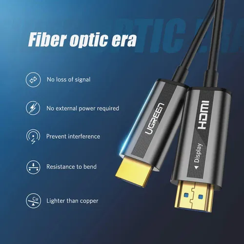 Cáp HDMI 2.0 sợi quang 50m hỗ trợ 4K/60Hz Ugreen 50219