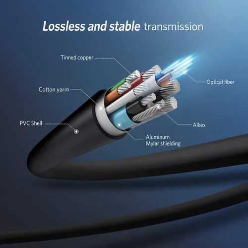 Cáp HDMI 2.0 sợi quang 50m hỗ trợ 4K/60Hz Ugreen 50219