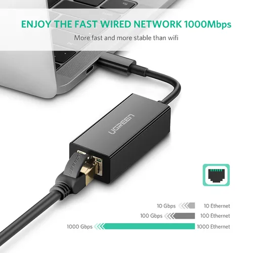 Cáp chuyển USB Type C sang LAN 1Gbps Ugreen 50307