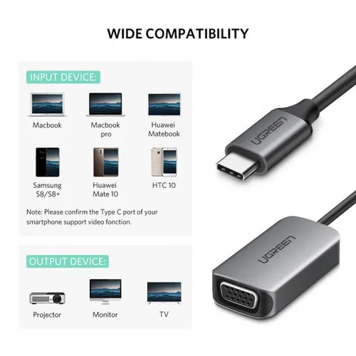 Cáp chuyển Type C to VGA Ugreen 50316