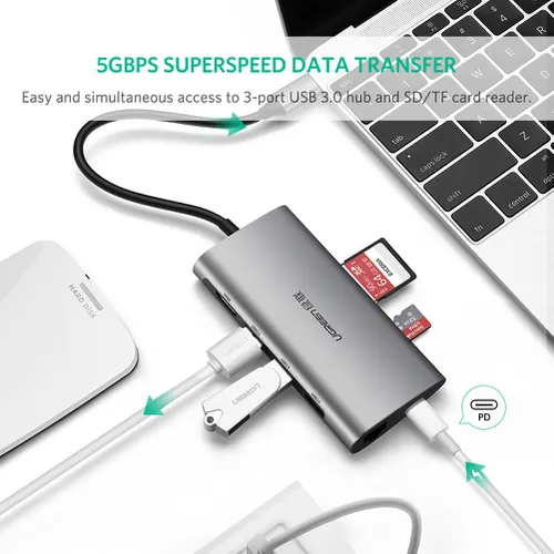Bộ chuyển đa năng USB Type-C to HDMI, Lan, USB 3.0, SD/TF, sạc Type-C Ugreen 50538