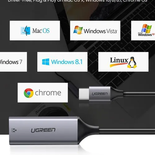 Cáp chuyển USB Type C sang LAN 1Gbps Ugreen 50737