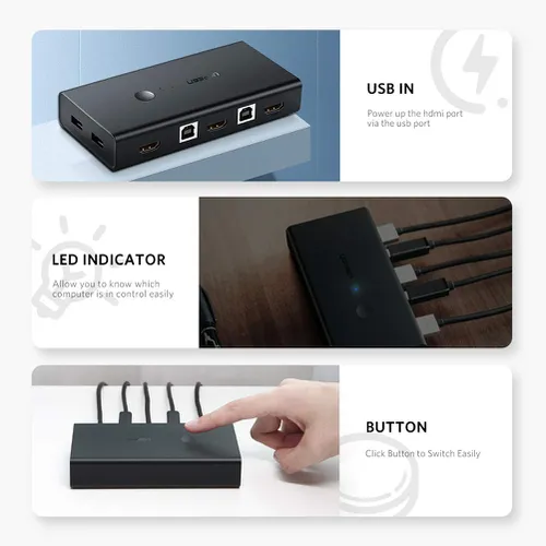 Bộ gộp HDMI 2 ra 1 có KVM Ugreen 50744