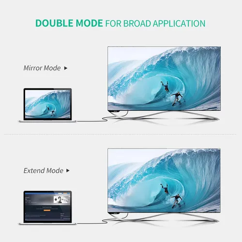 Cáp chuyển Type C sang Displayport dài 1,5m Ugreen 50994