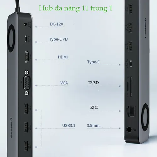 Bộ chuyển USB Type C to HDMI VGA USB 3.0 LAN 1Gbps  Card Reader 3.5mm Ugreen 60188