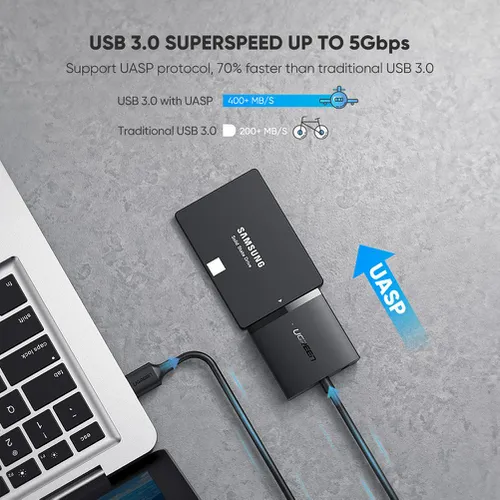 Cáp chuyển USB 3.0 sang Sata Ugreen 60561