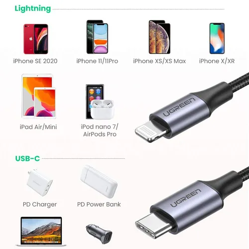 Cáp USB TypeC sang Lightning dây vỏ bện  dài 1m Ugreen 60759