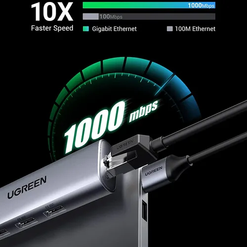 Bộ chia USB 3.0 ra 3 cổng USB 3.0 + Lan 1000Mbps Ugreen 60812