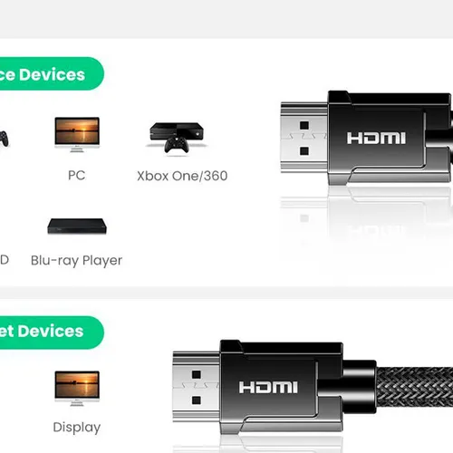 Cáp HDMI 2.1 dài 2m chuẩn 8K@60MHz Ugreen 70321