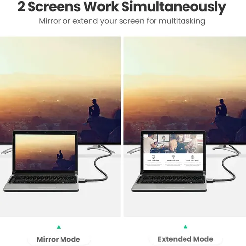 Cáp HDMI 2.0 dài 1.5m chuẩn 4K@60MHz Ugreen 70323