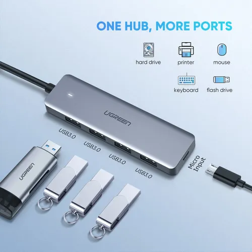 Bộ chia Type C 4 cổng USB 3.0 Ugreen 70336