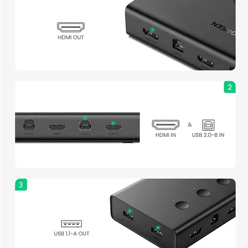 Bộ gộp HDMI 4 vào 1 chuẩn 2.0 hỗ trợ 4K Ugreen 70439