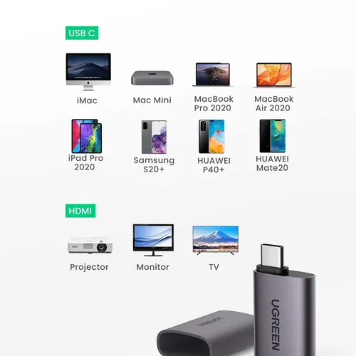 Đầu chuyển Type C to Displayport (âm) Ugreen 70451