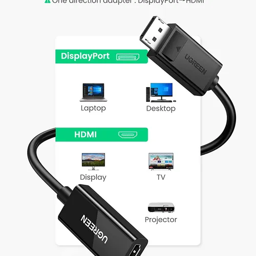 Cáp chuyển Displayport to HDMI hỗ trợ 4K@60 Ugreen 70694