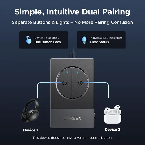 Thiết bị phát Bluetooth 5.4 Ugreen 65706 BT305