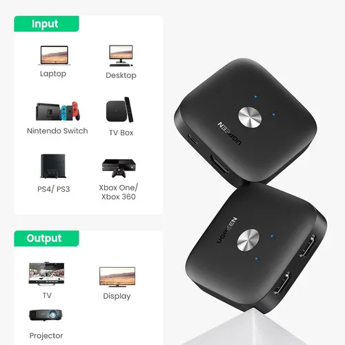 Bộ gộp HDMI chuẩn 2.0 2 ra 1 Ugreen 80126
