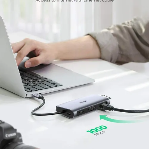 Bộ chuyển Type C to HDMI + VGA+ USB 3.0 + LAN 1Gbps + Card Reader + 3.5mm Ugreen 80133