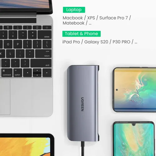 Bộ chuyển Type C to HDMI + VGA+ USB 3.0 + LAN 1Gbps + Card Reader + 3.5mm Ugreen 80133