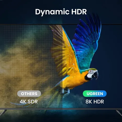 Cáp HDMI 2.1 sợi quang dài 40m hỗ trợ 8K/60Hz 4K/120Hz Ugreen 50400