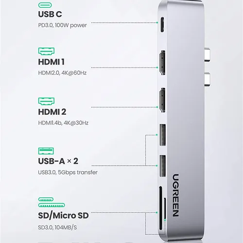 Bộ chuyển Dual Type C to 2 HDMI + USB 3.0 + đọc thẻ SD/TF Ugreen 80548