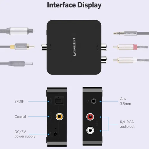 Bộ chuyển quang, optical, Coaxial to RCA Ugreen 30523