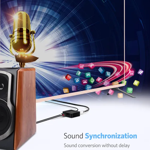 Bộ chuyển quang, optical, Coaxial to RCA Ugreen 30523
