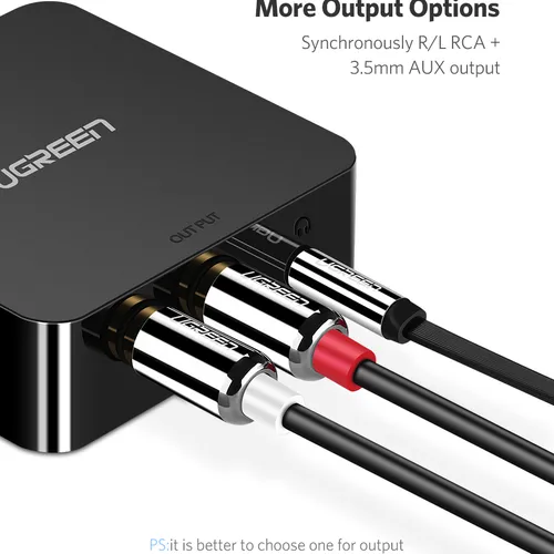 Bộ chuyển quang, optical, Coaxial to RCA Ugreen 30523