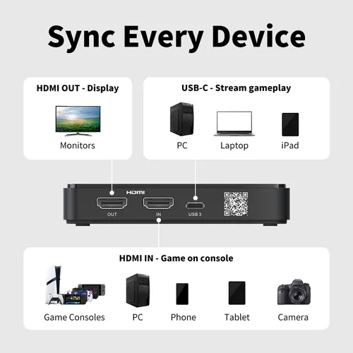 Cạc bắt hình Avermedia GC311G2