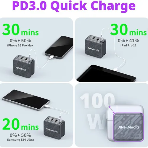 Cạc bắt hình AverMedia GC313PRO