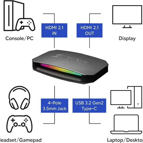 Thiết bị ghi hình Live Gamer Ultra 2.1 Avermedia GC553G2