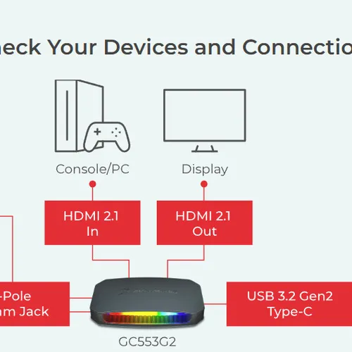 Thiết bị ghi hình Live Gamer Ultra 2.1 Avermedia GC553G2