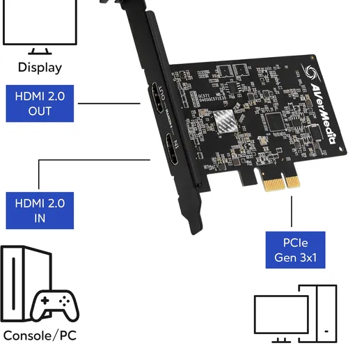 Live Streamer ULTRA HD  Avermedia GC571