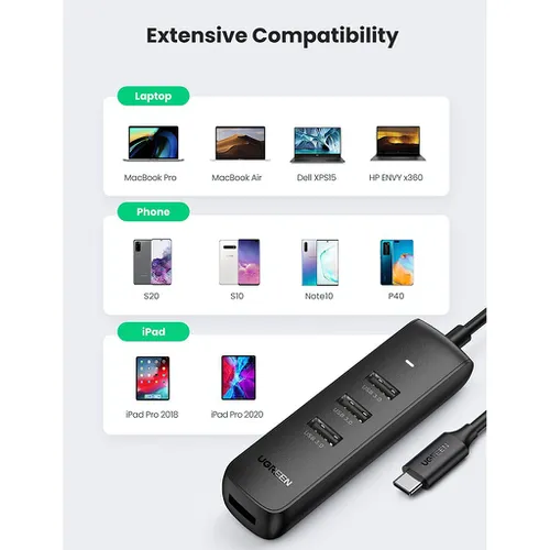 Bộ chia Type C ra USB 3.0 + Lan 10/100Mbps Ugreen 10917