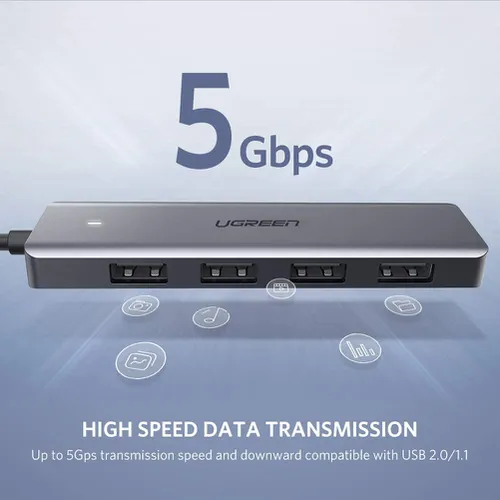 Bộ chia USB 3.0 ra 4 cổng Ugreen 50985