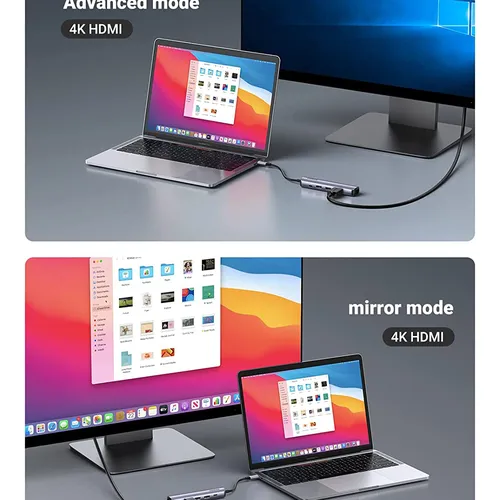 Bộ chuyển đổi USB-C sang 2*USB 3.0+HDMI+RJ45 Ugreen ( 10919)