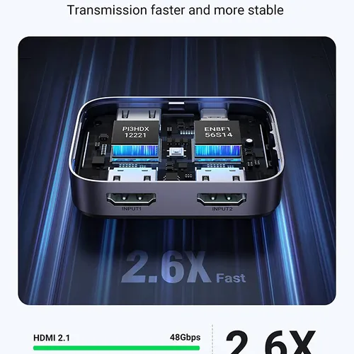 Bộ gộp HDMI 2 ra 1 hỗ trợ 8k@60hz Ugreen 90385
