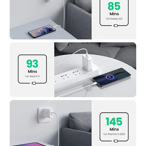 Bộ sạc 2 cổng Type C 40W Ugreen 10342