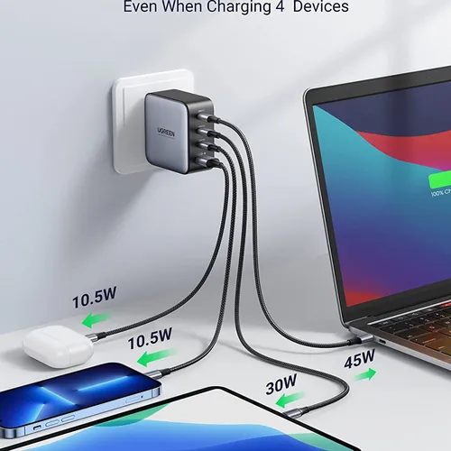 Bộ sạc UGREEN 100W USB C Ugreen 40737