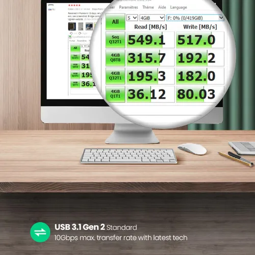 Hộp đựng ổ cứng 2.5 inch USB 3.0 + Type C Ugreen 60735