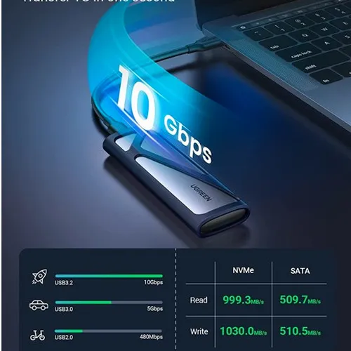 Box ổ cứng SSD M.2 hỗ trợ NVME+SATA USB Type-C 3.2 GEN2 tốc độ 10Gbps Ugreen 90264