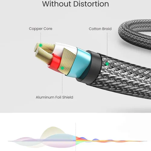 Cáp âm thanh 3.5mm to 6.5mm dài 3m Ugreen 10618