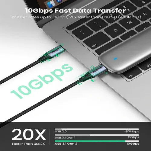 Cáp USB Type-C 3.1 GEN2 dài 1M tốc độ 10Gbps hỗ trợ 4K@60Hz PD 100W Ugreen 80150