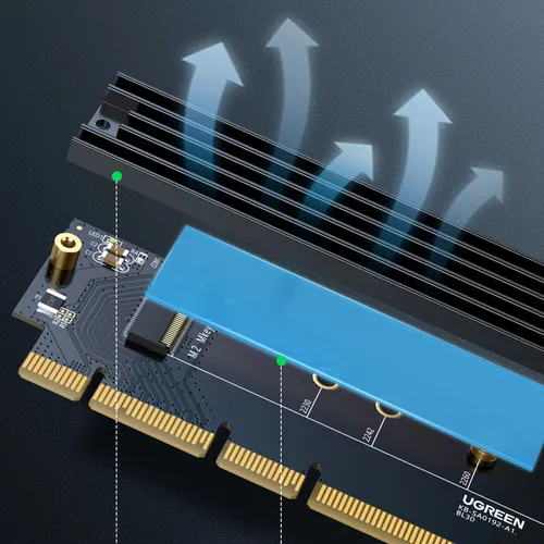 Card PCIe 4.0(16×) to M.2 NVMe Expansion Card Ugreen 30715