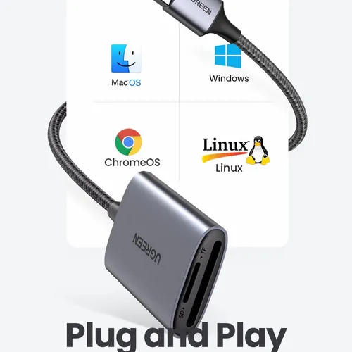 Đầu đọc thẻ SD/TF chuẩn USB 3.0 Ugreen 80887