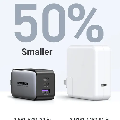 Củ sạc nhanh GaN 65W Ugreen 10334