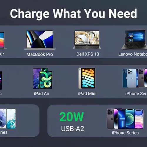 Củ sạc Nexode GaN 65W Desktop Charger Ugreen 90747