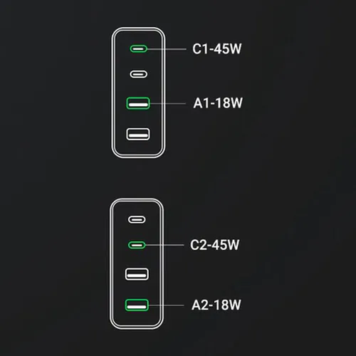 Củ sạc Nexode GaN 65W Desktop Charger Ugreen 90747